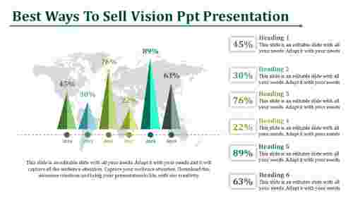 vision ppt presentation-Best Ways To Sell Vision Ppt Presentation